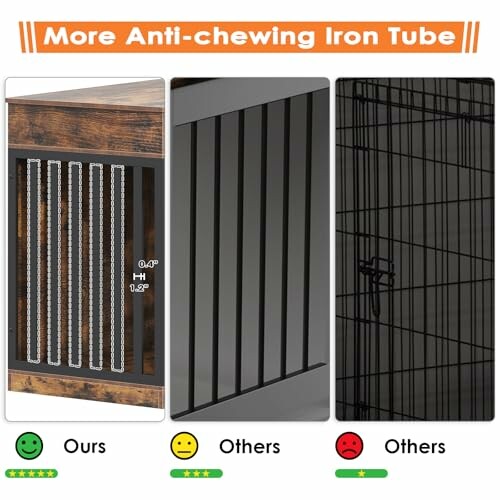 Comparison of anti-chewing iron tubes in different pet crates.