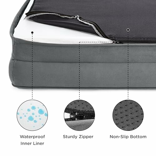 Dog bed with waterproof inner liner, sturdy zipper, and non-slip bottom.