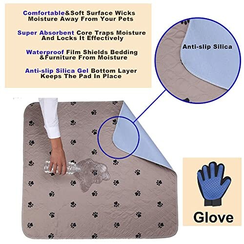 Pet mat with waterproof and absorbent features, showing anti-slip silica and a cleaning glove.